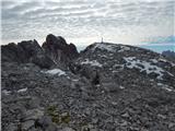 Rifugio Pederü - Piccola Croda Rossa / Kleine Gaisl